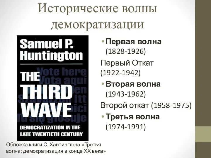 Исторические волны демократизации Первая волна (1828-1926) Первый Откат (1922-1942) Вторая