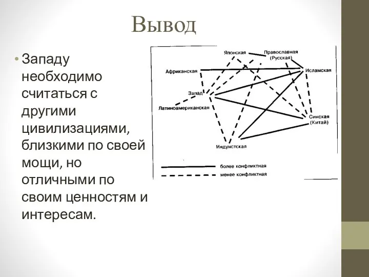 Вывод Западу необходимо считаться с другими цивилизациями, близкими по своей