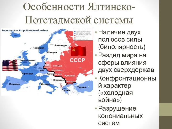 Особенности Ялтинско-Потстадмской системы Наличие двух полюсов силы (биполярность) Раздел мира