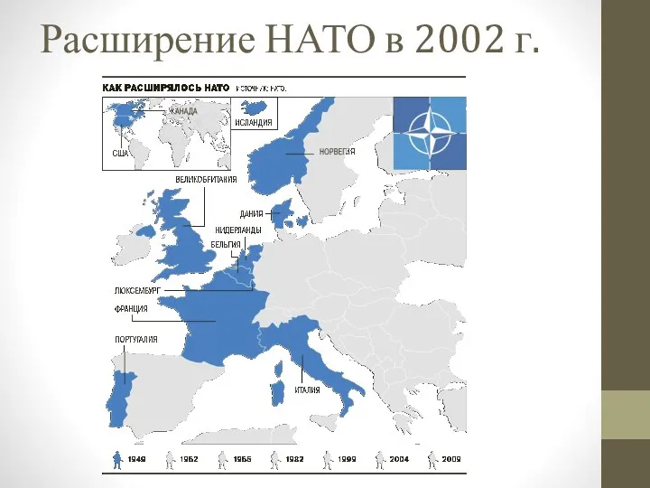 Расширение НАТО в 2002 г.