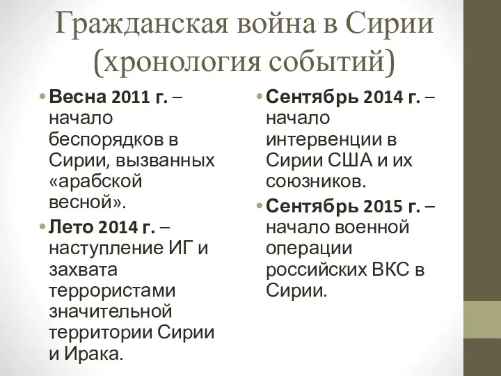 Гражданская война в Сирии (хронология событий) Сентябрь 2014 г. –