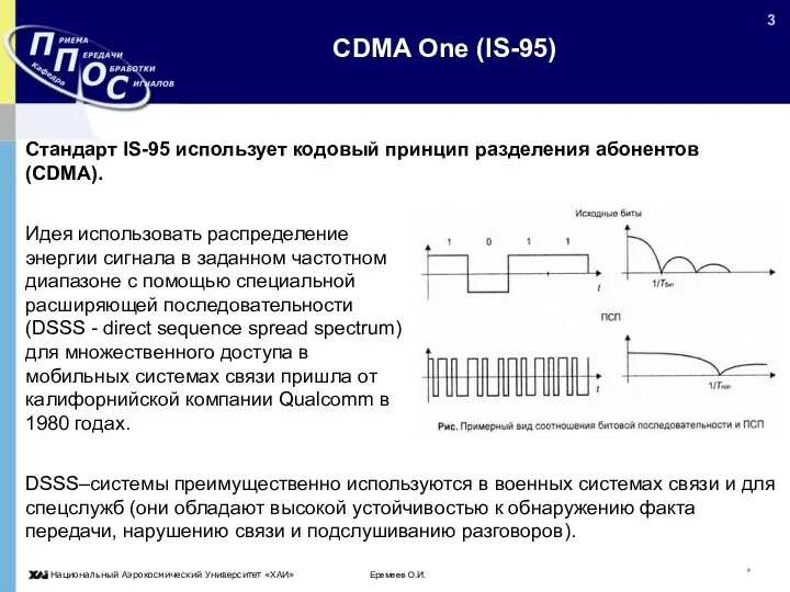 Еремеев О.И. * CDMA One (IS-95) Cтандарт IS-95 использует кодовый