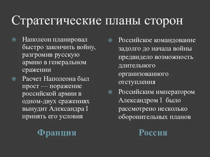 Стратегические планы сторон Франция Россия Наполеон планировал быстро закончить войну,