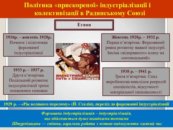 Політика «прискореної» індустріалізації і колективізації в Радянському Союзі 1926р. –