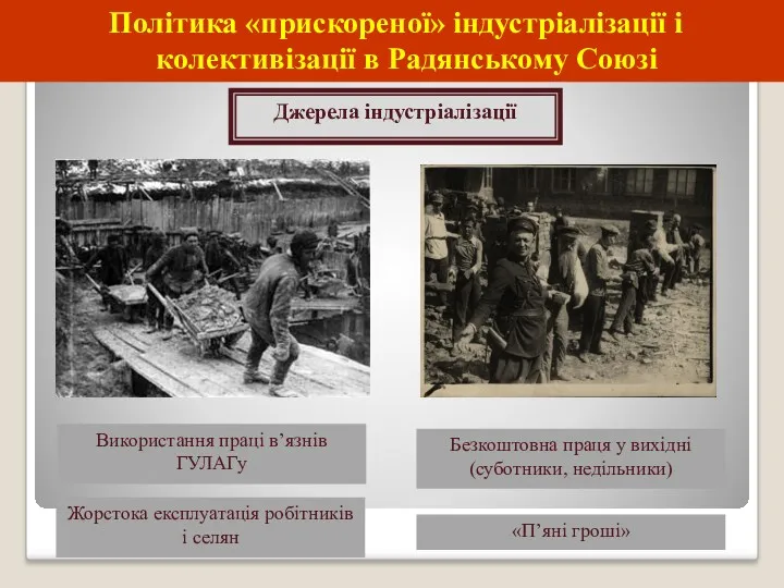 Політика «прискореної» індустріалізації і колективізації в Радянському Союзі Безкоштовна праця