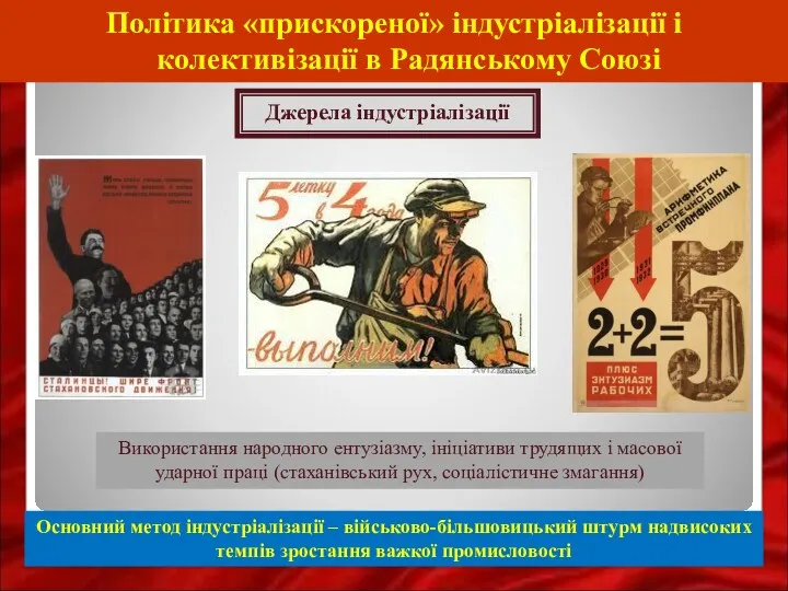 Політика «прискореної» індустріалізації і колективізації в Радянському Союзі Основний метод