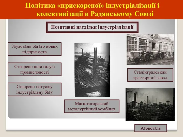 Політика «прискореної» індустріалізації і колективізації в Радянському Союзі Позитивні наслідки