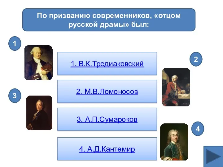 По призванию современников, «отцом русской драмы» был: 1. В.К.Тредиаковский 2. М.В.Ломоносов 3. А.П.Сумароков