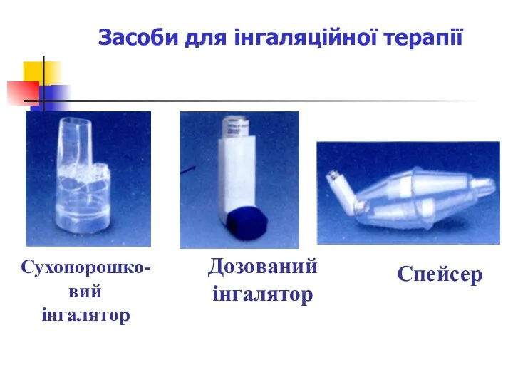 Спейсер Сухопорошко-вий інгалятор Дозований інгалятор Засоби для інгаляційної терапії