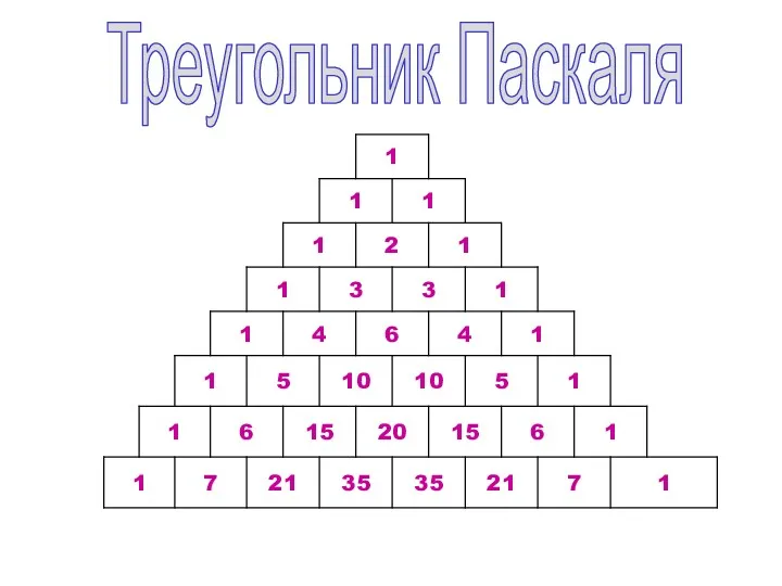 Треугольник Паскаля