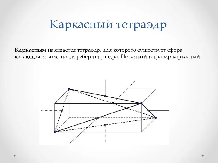 Каркасный тетраэдр Каркасным называется тетраэдр, для которого существует сфера, касающаяся