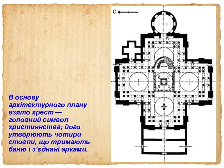 В основу архітектурного плану взято хрест — головний символ християнства;
