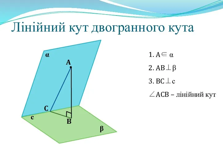 Лінійний кут двогранного кута α β с A B C