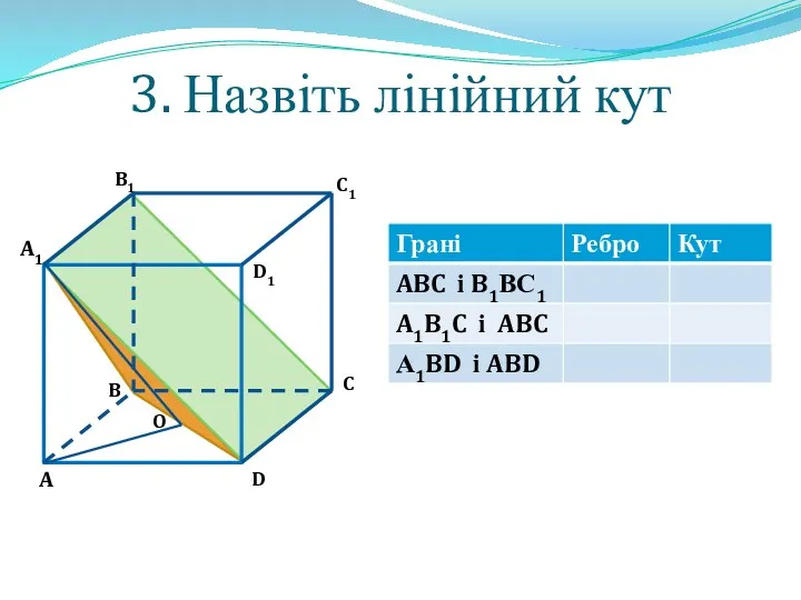 3. Назвіть лінійний кут A B C D B1 C1 D1 A1 O