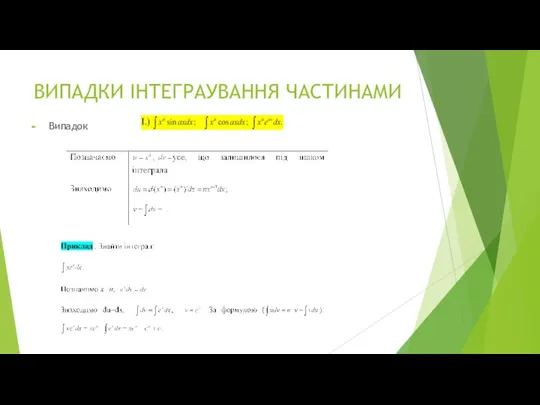 ВИПАДКИ ІНТЕГРАУВАННЯ ЧАСТИНАМИ Випадок