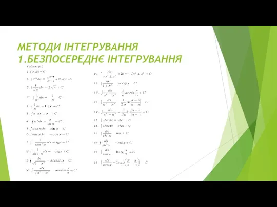 МЕТОДИ ІНТЕГРУВАННЯ 1.БЕЗПОСЕРЕДНЄ ІНТЕГРУВАННЯ