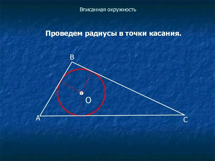 Вписанная окружность О Проведем радиусы в точки касания.