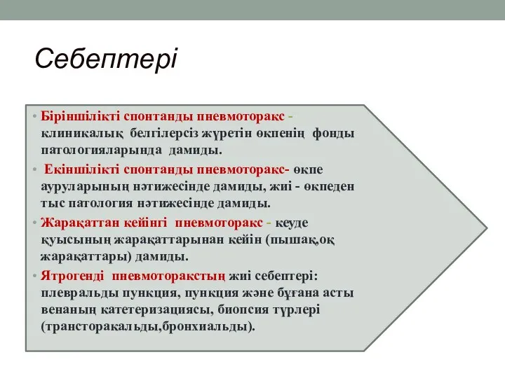 Себептері Біріншілікті спонтанды пневмоторакс - клиникалық белгілерсіз жүретін өкпенің фонды