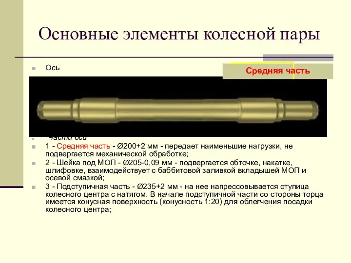 Ось Части оси 1 - Средняя часть - Ø200+2 мм