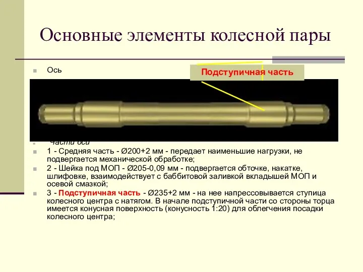 Ось Части оси 1 - Средняя часть - Ø200+2 мм