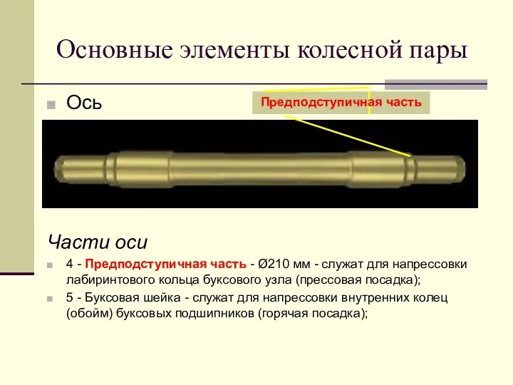 Ось Части оси 4 - Предподступичная часть - Ø210 мм