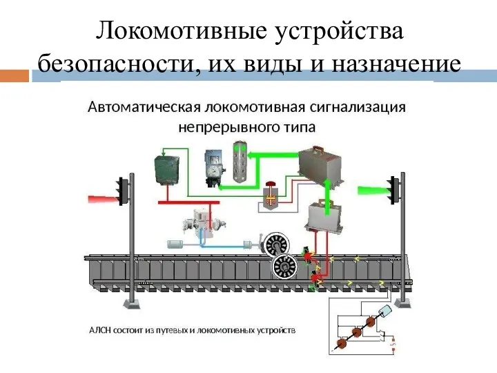 Локомотивные устройства безопасности, их виды и назначение