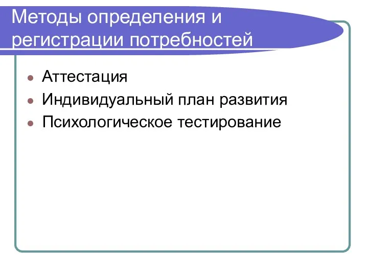 Методы определения и регистрации потребностей Аттестация Индивидуальный план развития Психологическое тестирование