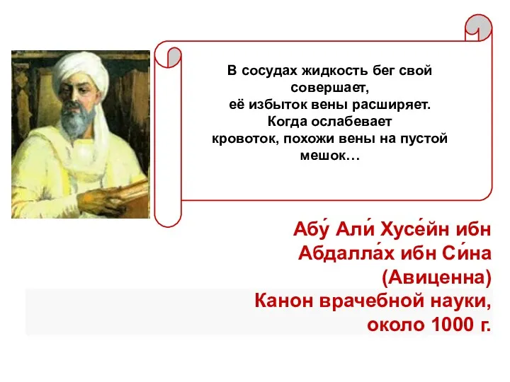 Абу́ Али́ Хусе́йн ибн Абдалла́х ибн Си́на (Авиценна) Канон врачебной