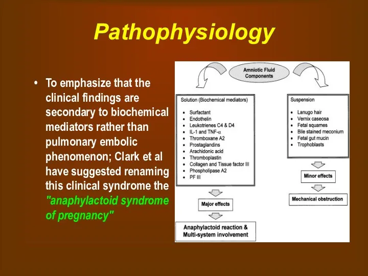 Pathophysiology To emphasize that the clinical findings are secondary to