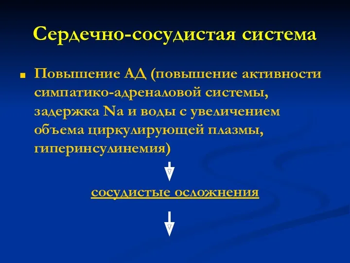 Сердечно-сосудистая система Повышение АД (повышение активности симпатико-адреналовой системы, задержка Na