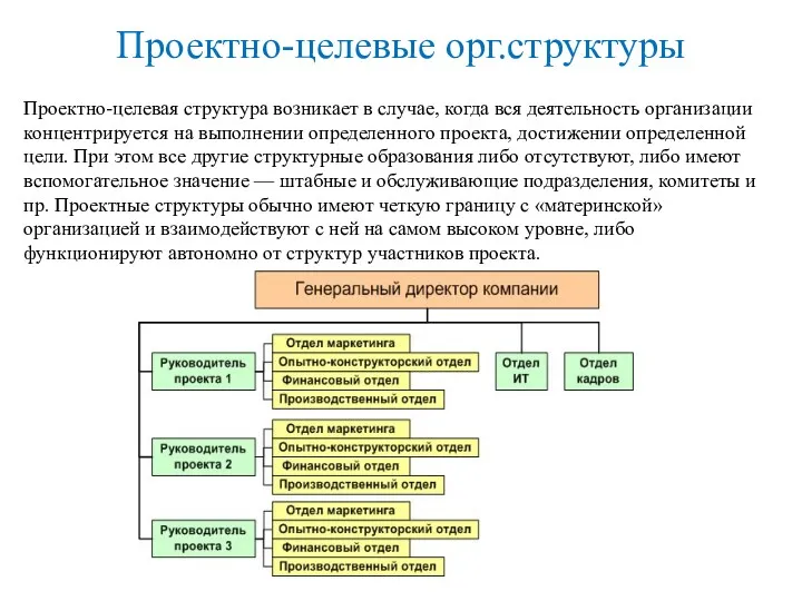 Проектно-целевые орг.структуры Проектно-целевая структура возникает в случае, когда вся деятельность организации концентрируется на