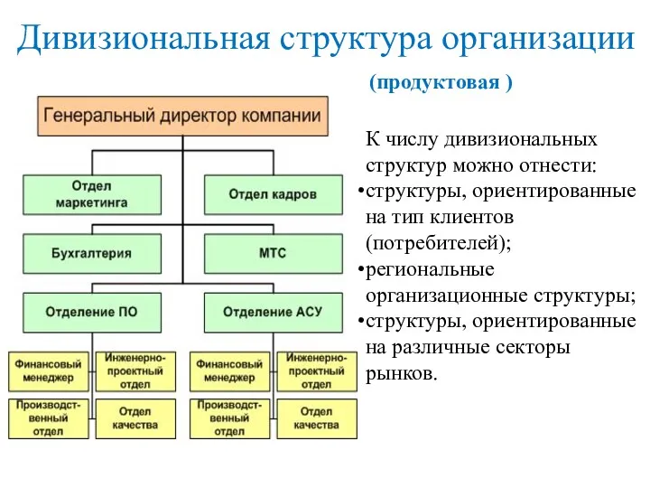 Дивизиональная структура организации К числу дивизиональных структур можно отнести: структуры, ориентированные на тип
