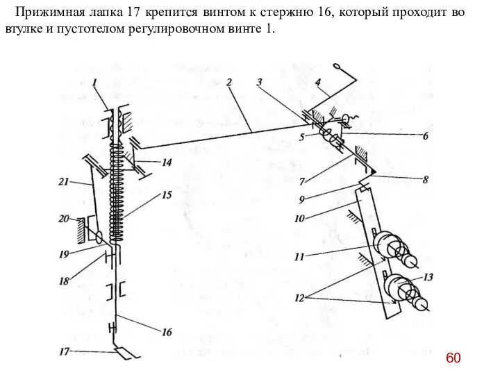 Прижимная лапка 17 крепится винтом к стержню 16, который проходит