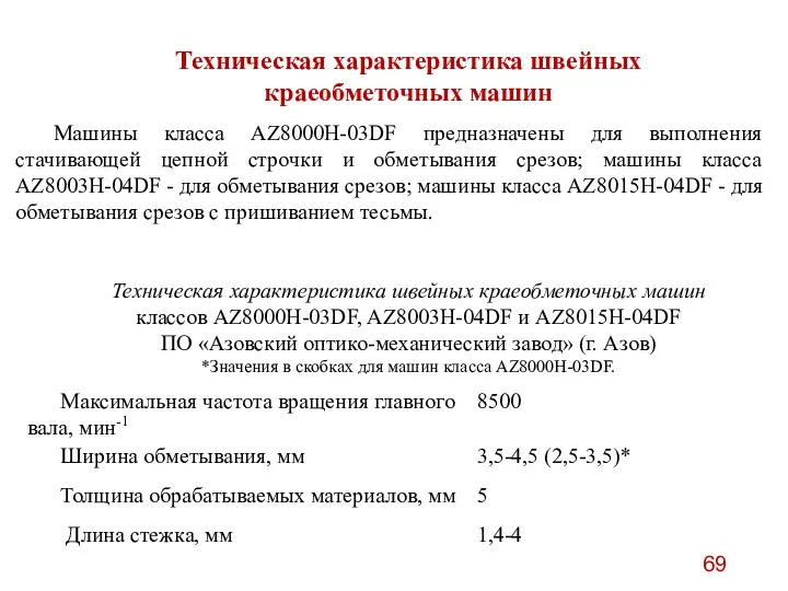 Машины класса AZ8000H-03DF предназначены для выполнения стачивающей цепной строчки и