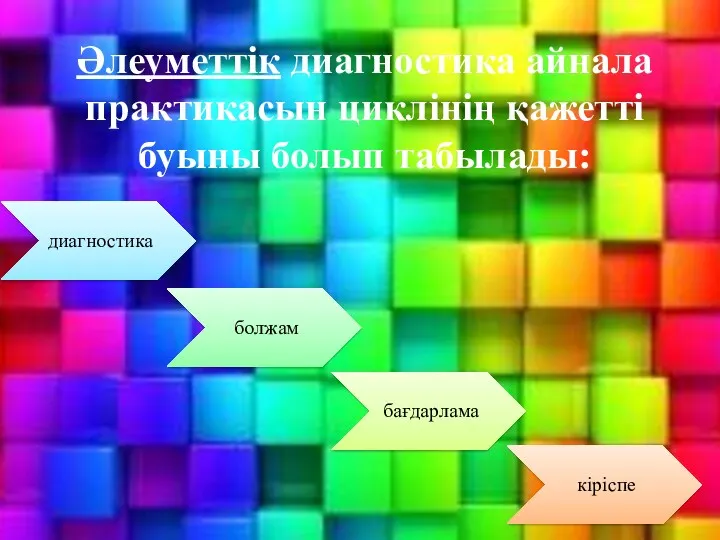 Әлеуметтік диагностика айнала практикасын циклінің қажетті буыны болып табылады: