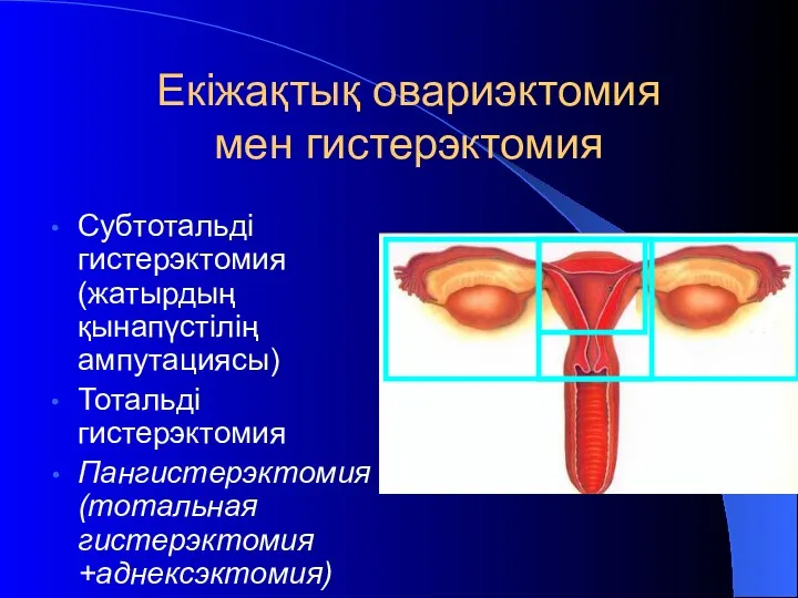 Екіжақтық овариэктомия мен гистерэктомия Субтотальді гистерэктомия (жатырдың қынапүстілің ампутациясы) Тотальді гистерэктомия Пангистерэктомия (тотальная гистерэктомия +аднексэктомия)