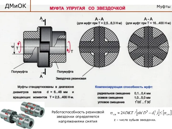 Муфты ДМиОК Работоспособность резиновой звездочки определяется напряжениями смятия z – число зубьев звездочки.