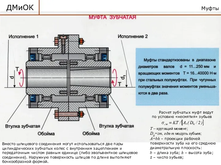 Муфты ДМиОК Расчет зубчатых муфт ведут по условию «несмятия» зубьев