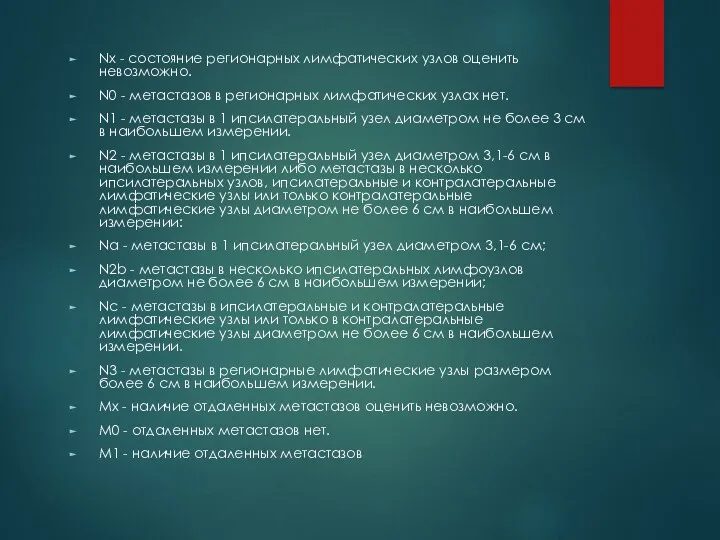 Nx - состояние регионарных лимфатических узлов оценить невозможно. N0 -