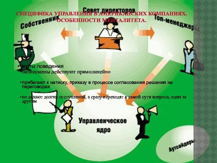 СПЕЦИФИКА УПРАВЛЕНИЯ В АМЕРИКАНСКИХ КОМПАНИЯХ. ОСОБЕННОСТИ МЕНТАЛИТЕТА. Черты поведения бизнесмены