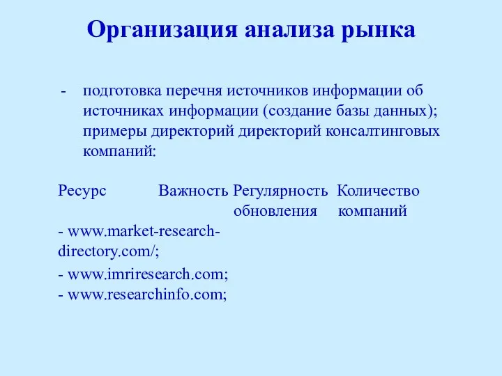 Организация анализа рынка подготовка перечня источников информации об источниках информации (создание базы данных);