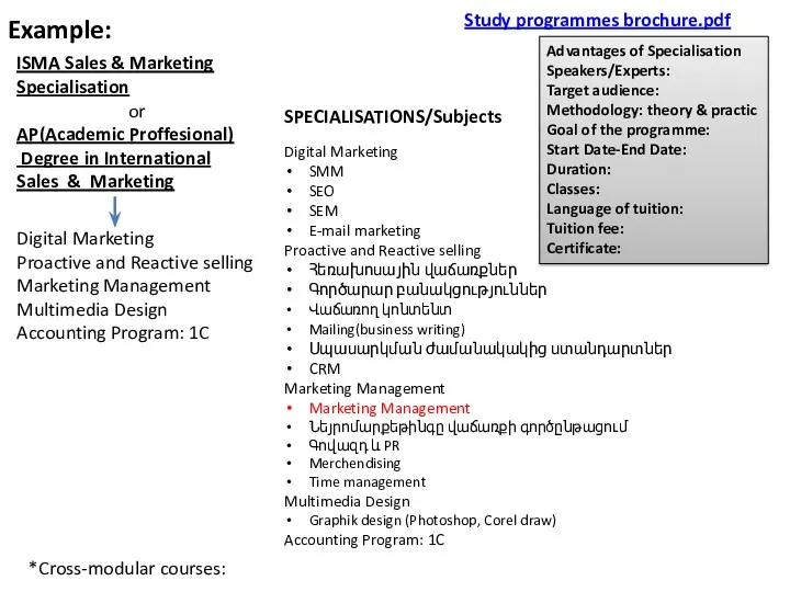 Study programmes brochure.pdf Example: ISMA Sales & Marketing Specialisation or