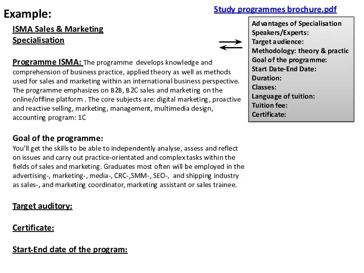 Study programmes brochure.pdf Example: ISMA Sales & Marketing Specialisation Programme