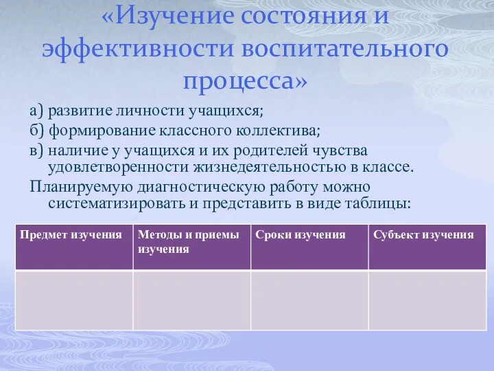 «Изучение состояния и эффективности воспитательного процесса» а) развитие личности учащихся;