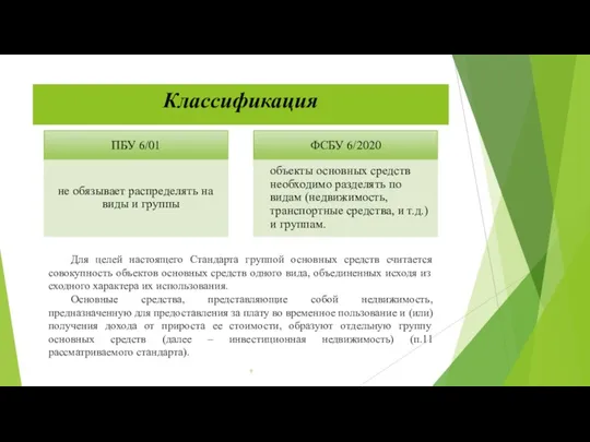 Классификация Для целей настоящего Стандарта группой основных средств считается совокупность