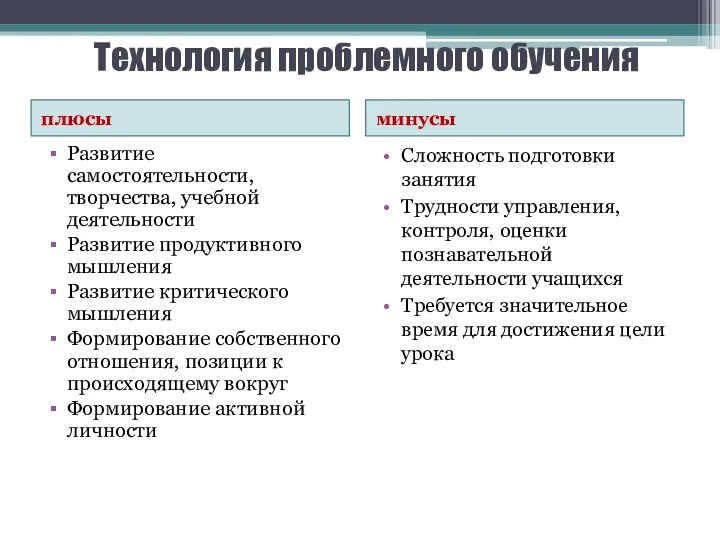 Технология проблемного обучения плюсы минусы Развитие самостоятельности, творчества, учебной деятельности