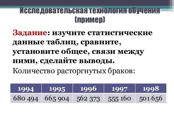 Исследовательская технология обучения (пример) Задание: изучите статистические данные таблиц, сравните,