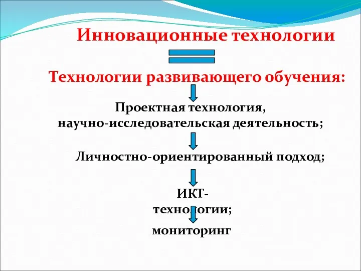 Инновационные технологии Личностно-ориентированный подход; Проектная технология, научно-исследовательская деятельность; ИКТ- технологии; Технологии развивающего обучения: мониторинг