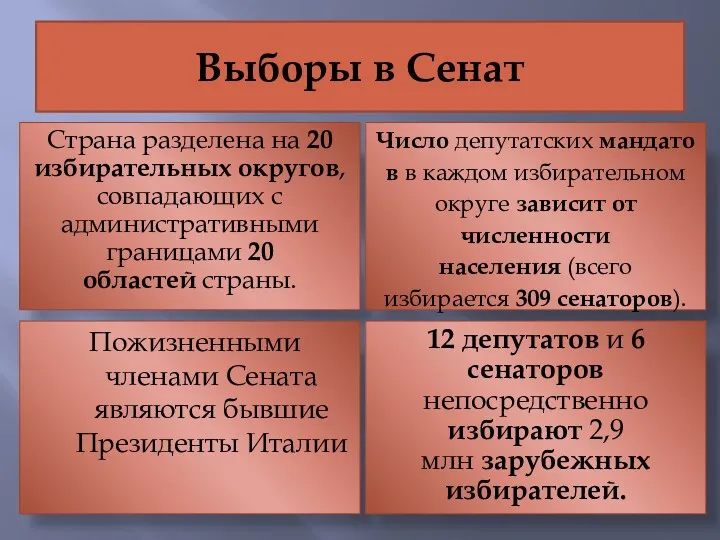 Страна разделена на 20 избирательных округов, совпадающих с административными границами