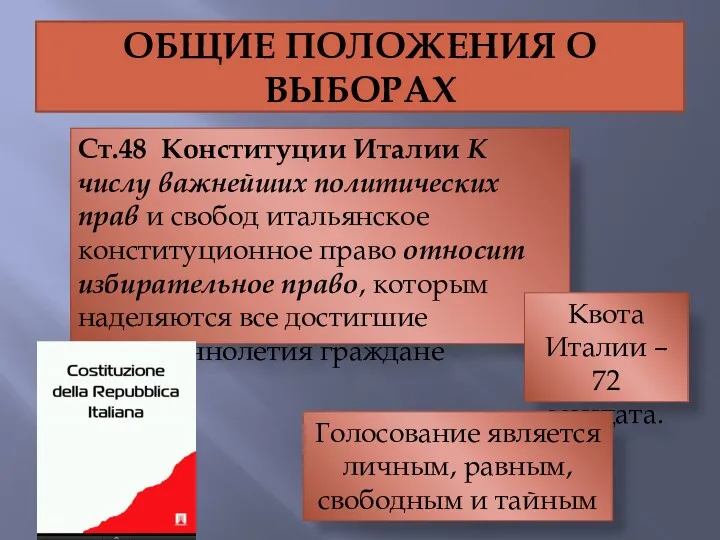 ОБЩИЕ ПОЛОЖЕНИЯ О ВЫБОРАХ Ст.48 Конституции Италии К числу важнейших